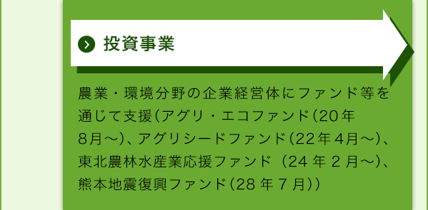 投資事業　農業・環境分野の企業経営体にファンド等を通じて支援(アグリ・エコファンド(20年8月～)、アグリシードファンド(22年4月～)、東北農林水産業応援ファンド(24年2月～)、熊本地震復興ファンド（28年7月）)